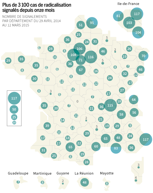 A 2014 április 29 és 2015 március 12 között érkezett bejelentések "radikalizálódó" személyekről. Ahogy a Le Monde ábrája mutatja a jelenség 1 kivételével minden francia megyében jelen van. A jelzett személyek 9% távozott  2015 márciusáig Szíriába; 35%-uk nő, 4%-uk áttért, negyedük kiskorú volt. Forrás: Le Monde