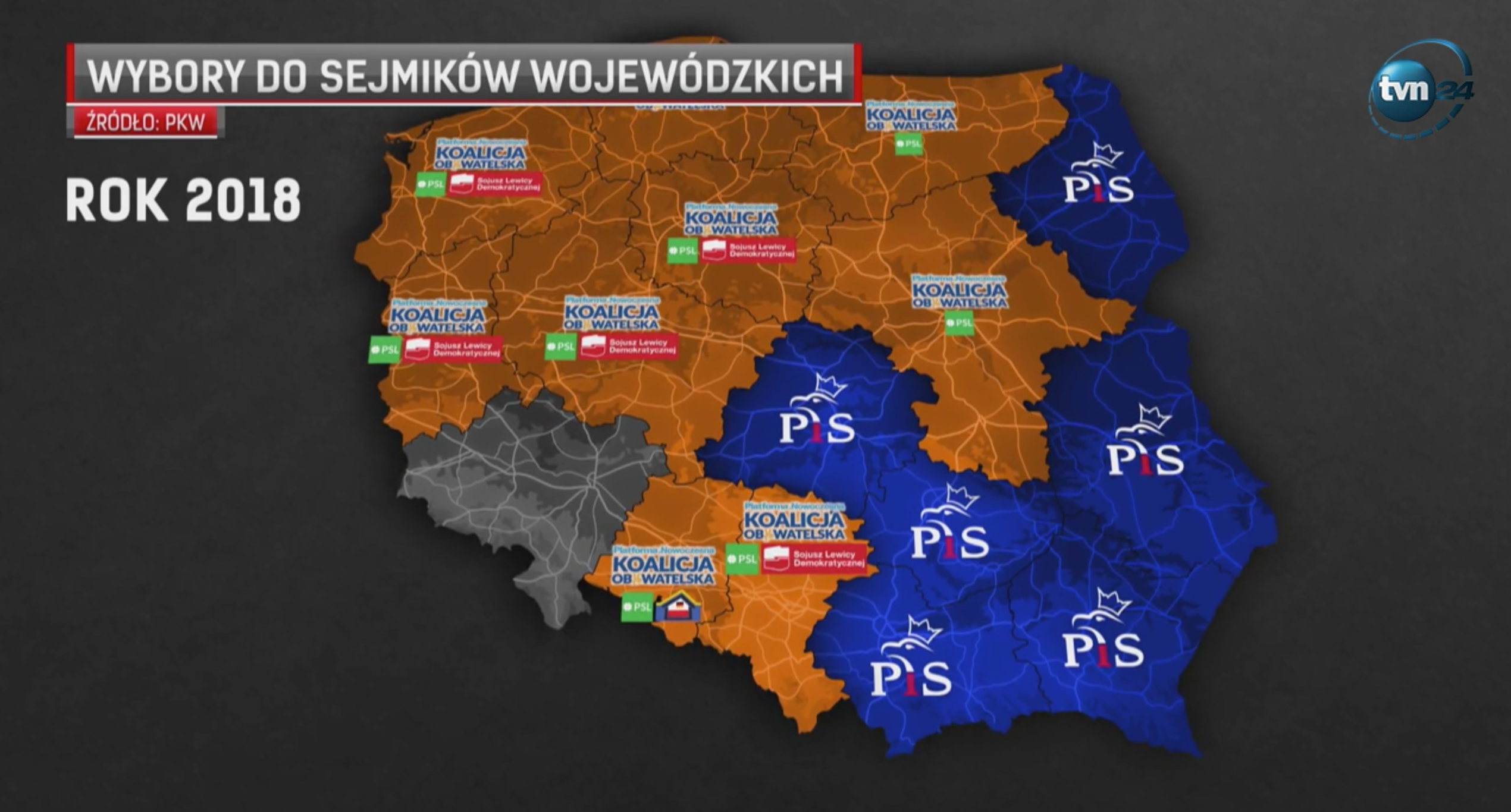 A konzervatív Lengyelország arcai